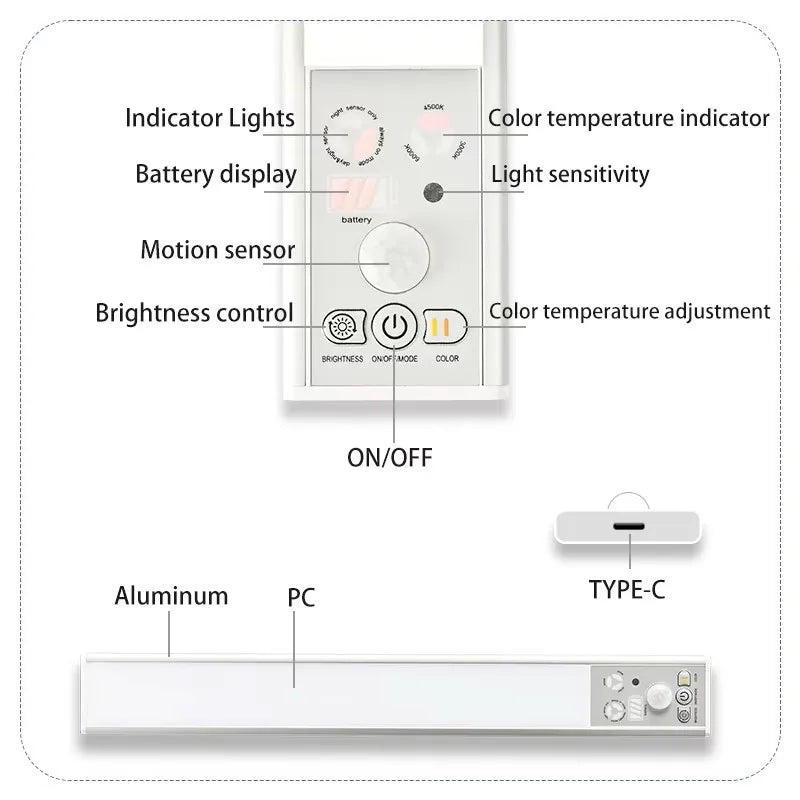 Smart Motion Sensor Cabinet Light