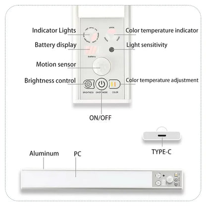 Smart Motion Sensor Cabinet Light