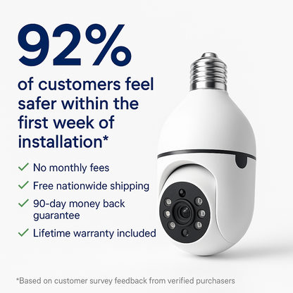 Guardian Lightbulb Camera